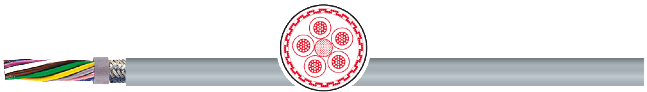 OPVC-JB Cabo flexível com vias coloridas