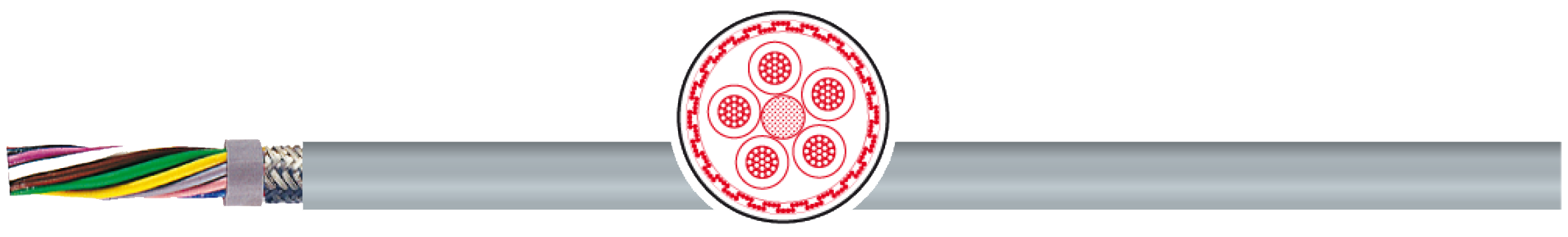 OPVC-JB Cabo flexível com vias coloridas