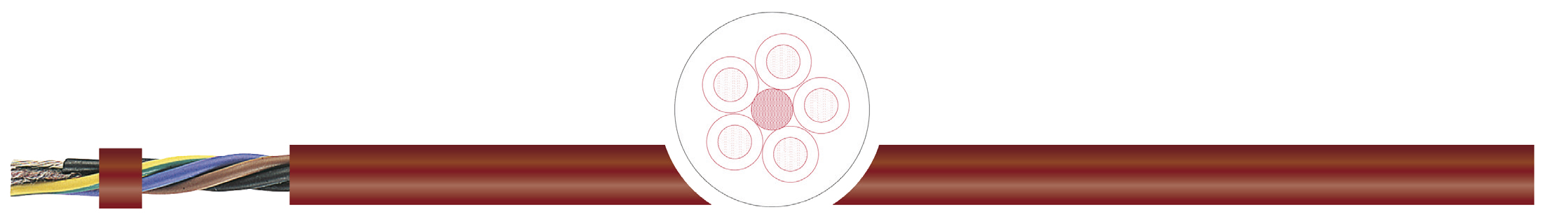 OPVC-JB Cabo flexível com vias coloridas