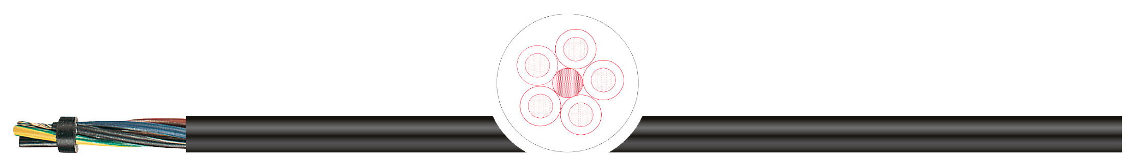 OPVC-JB Cabo flexível com vias coloridas