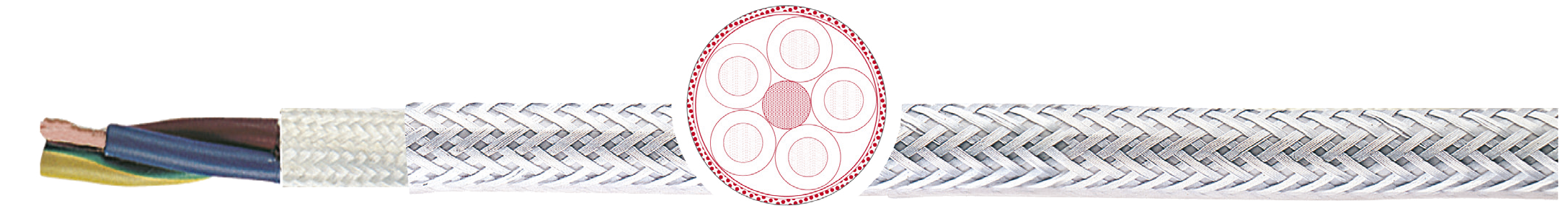OPVC-JB Cabo flexível com vias coloridas