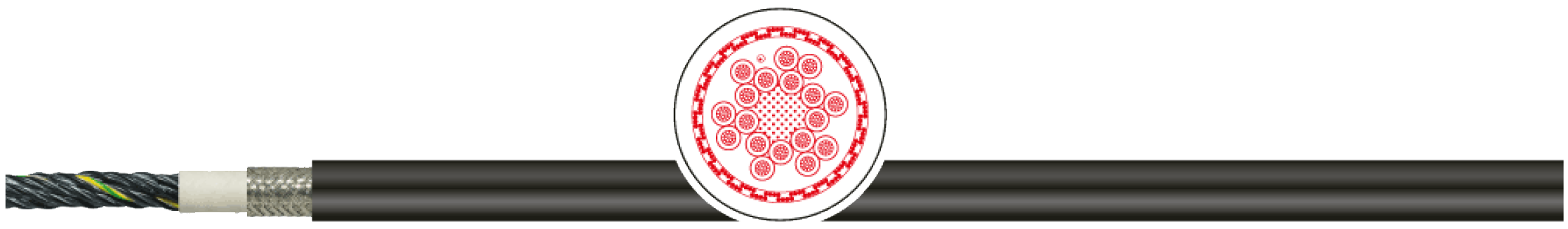 OPVC-JB Cabo flexível com vias coloridas